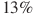��������: 13\%