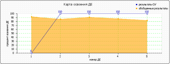 http://*****/images/cache/ratings/178/osv_de_primary_total_6551e7349e87e882f9ff17678f483dbb.png