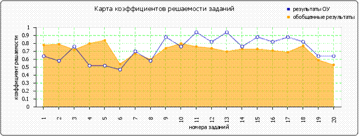 http://*****/images/cache/ratings/178/items_facility_total_6551e7349e87e882f9ff17678f483dbb.png