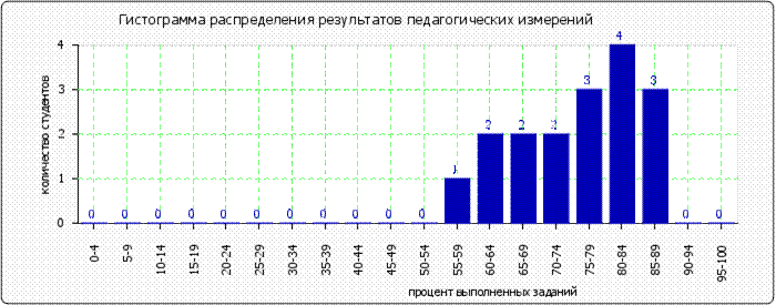 http://*****/images/cache/ratings/178/histogram_total_6551e7349e87e882f9ff17678f483dbb.png