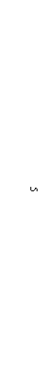 �������: 5