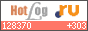 HotLog