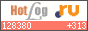 HotLog