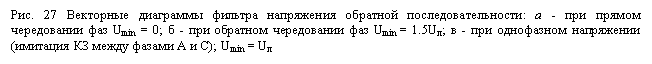 �������: