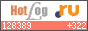 HotLog