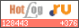 HotLog