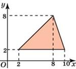 MA.OB10.B6.134/innerimg0.jpg