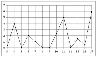 MA.E10.B2.183/innerimg0.png