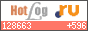 HotLog