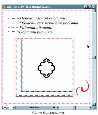 ��������: