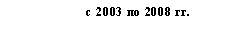 �������: � 2003 �� 2008 ��.