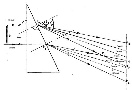 ���. 5