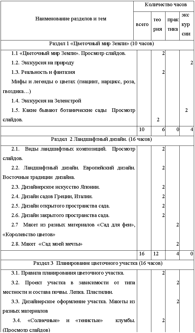 �������: