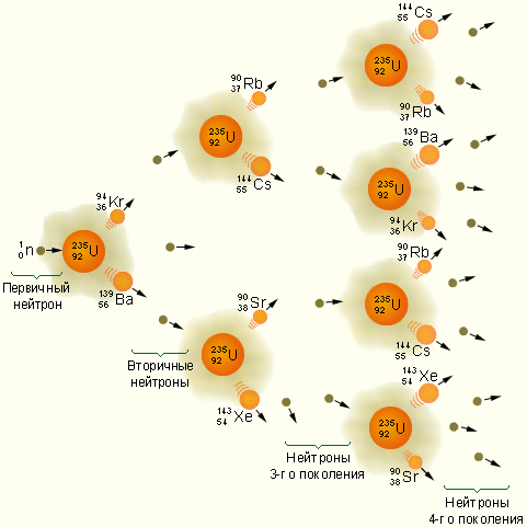 C:\Program Files\Physicon\Open Physics 2.5 part 2\content\chapter6\section\paragraph8\images\6-8-1.gif