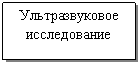 Подпись: Ультразвуковое исследование
