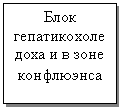 Подпись: Блок гепати-кохоледоха и в зоне кон-флюэнса