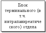 Подпись: