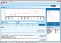 http://www.hw-group.com/software/pdms/images/HWg-pdms_screen.png