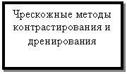 Подпись: Чрескожные методы контрастирования и дренирования