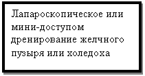 Подпись: