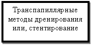 Подпись: