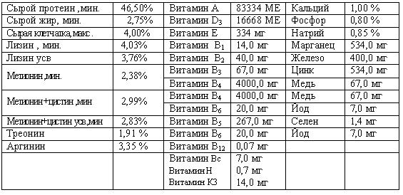 �������: