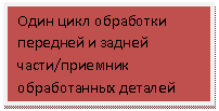 �������: