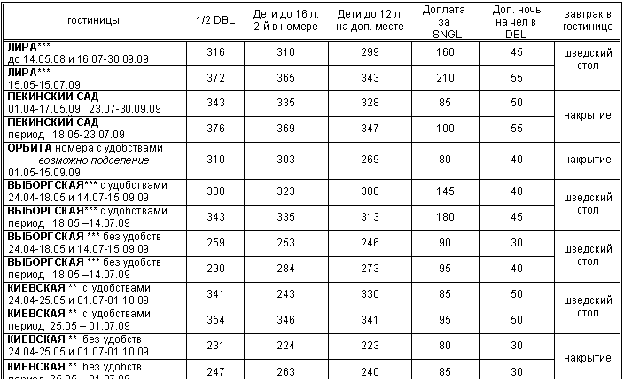 �������: