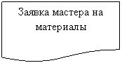 ����-�����: