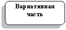 ����������� �������������: ����������� �����

