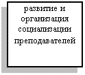 Подпись: развитие и организация социализации преподавателей