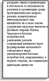 Подпись: