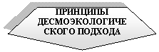 Правильный