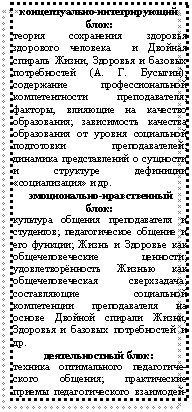 Подпись:
