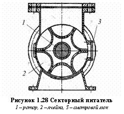 �������:
