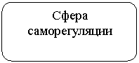 ����������� �������������: ����� �������������