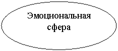 ����: ������������� �����