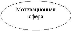 ����: ������������� �����