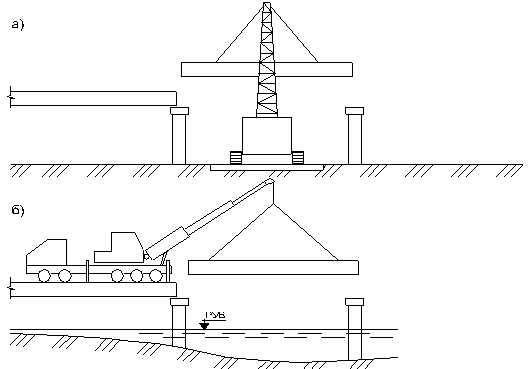 C:\Users\VasVas\Desktop\РАБОЧЕЕ\Пособие 2011\Иллюстрации wmf\рис. 3.7.wmf