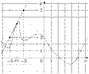b8_1.eps