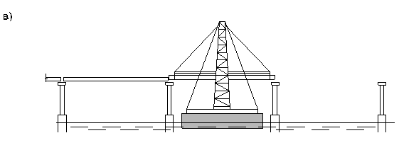 C:\Users\VasVas\Desktop\РАБОЧЕЕ\Пособие 2011\Иллюстрации wmf\рис. 3.8.wmf