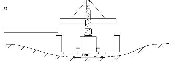 C:\Users\VasVas\Desktop\РАБОЧЕЕ\Пособие