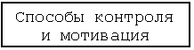 �������: