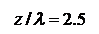 �������: 