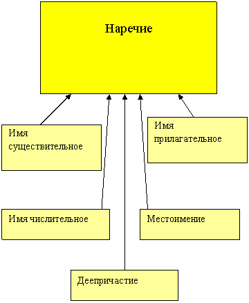 http://*****/articles/557258/f_clip_image001.gif