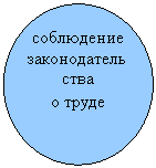 ����: