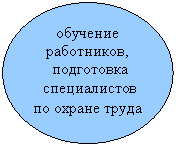 ����: