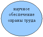 ����: