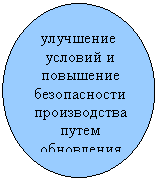 ����: