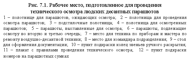 Подпись: